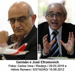 German e Jose Efromovich - Fotos: Carlos Vera Reuters - Hlio Romero / Estado 
